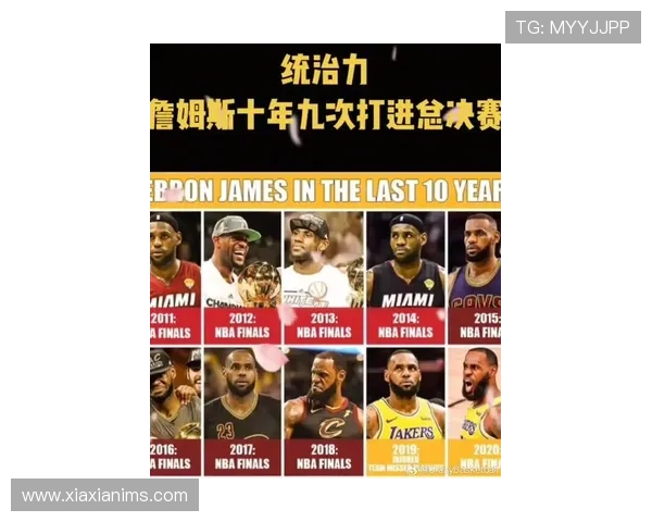 詹姆斯生涯队友总数达245名与麦基并列历史第六多